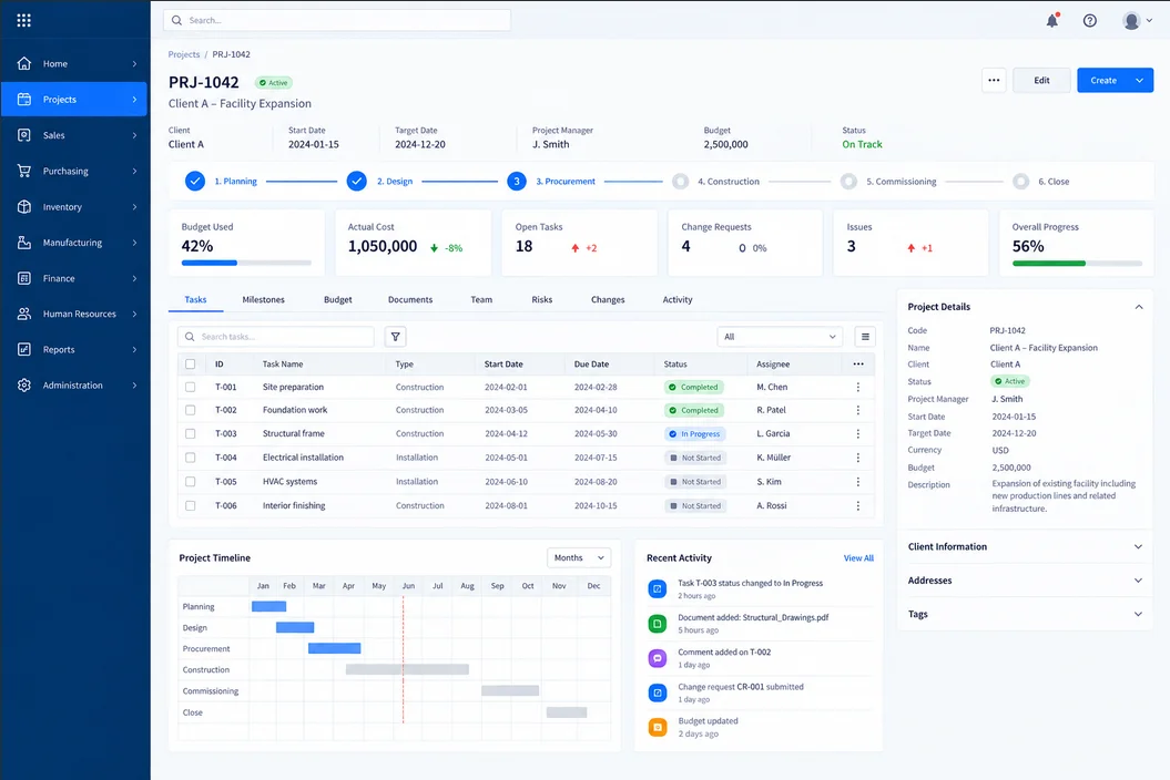 Business software design and development process steps